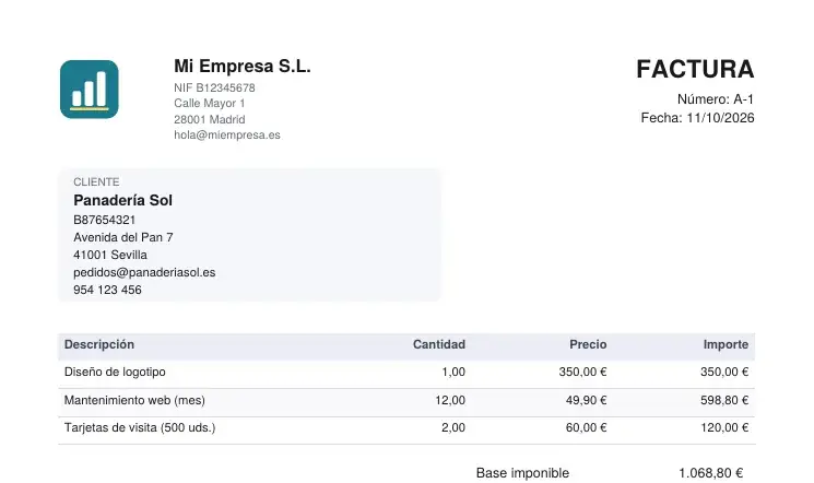 Y su PDF, con los datos de tu empresa y del cliente.
